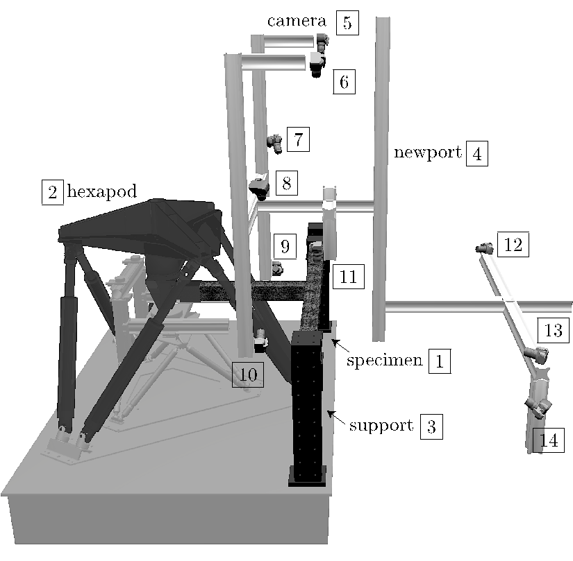 Blender2