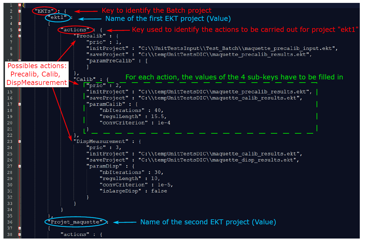 The Batch mode: a new EikoTwin DIC plugin - EikoSim