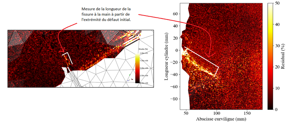 Fissure C