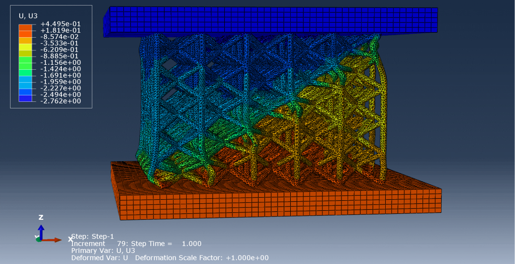 image correlation lattice structures