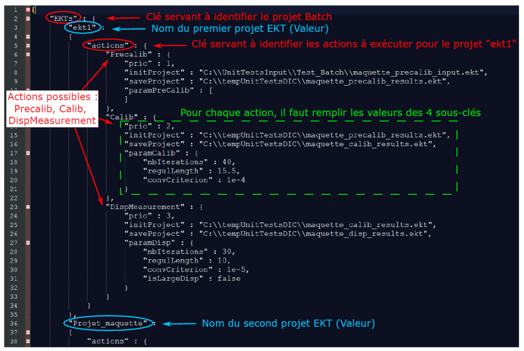 Plugin EikoTwin
