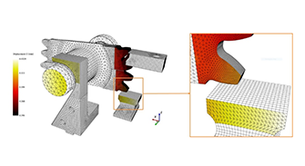 Validation Of A Mechanical Test