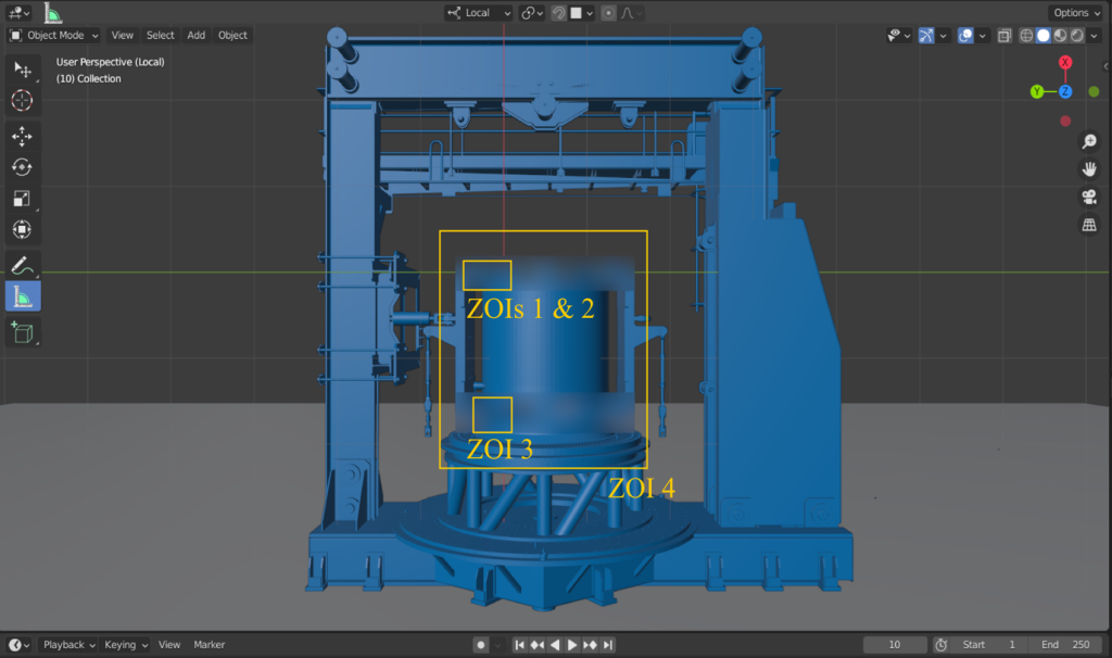 simulation crédibilité