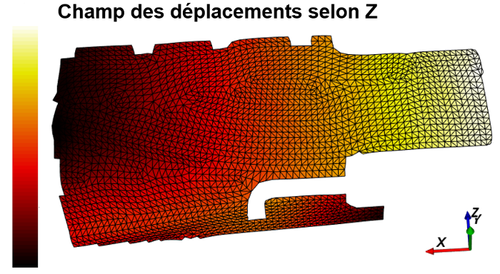 corrélation d’images numériques multi-caméras