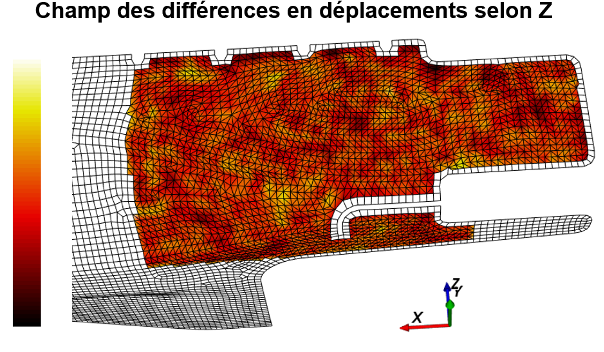 stéréo-corrélation d’images numériques